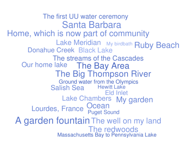 a word cloud of all the places mentioned during water communion