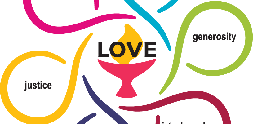 A chalice with the word Love over the flame, with six outstretched swirls that create a circular space within them. Together, they form a six-petal flower of different colors. Each contains one of the six UU shared values, printed in a modern font. Clockwise they are: Interdependence (orange), Equity (red), Transformation (purple), Pluralism (blue), Generosity (green), and Justice (yellow). Graphic by Tanya Webster (chalicedays.org)